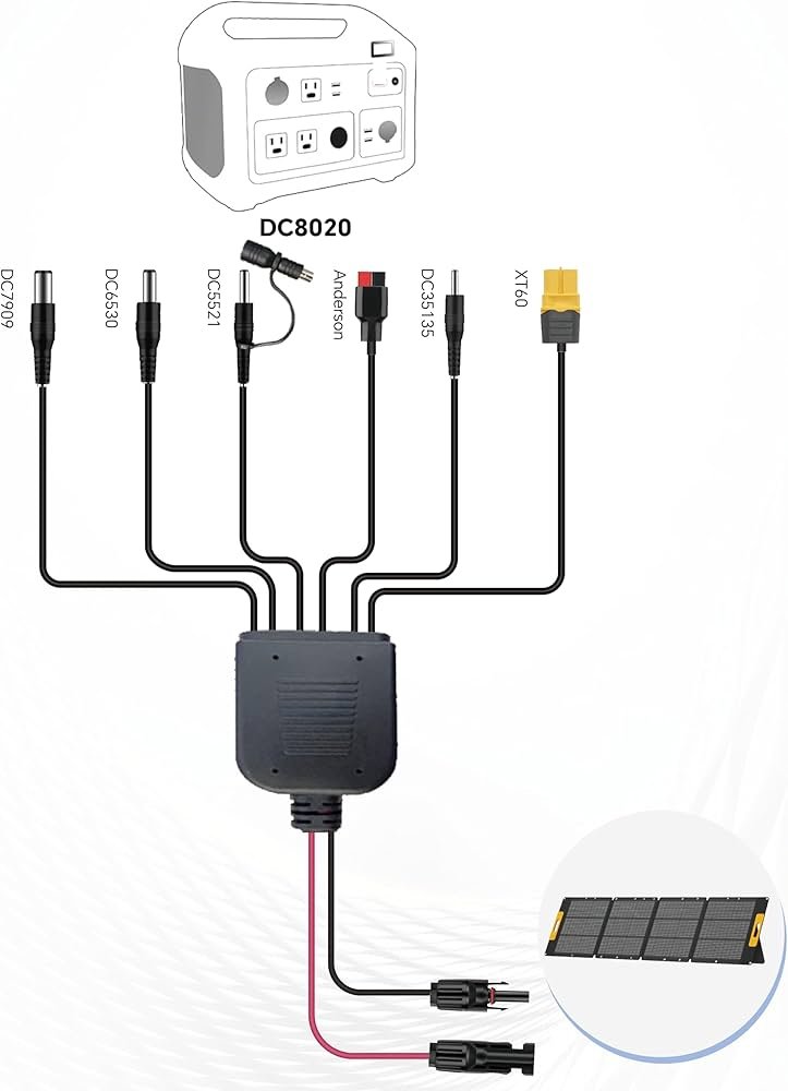 Características clave de un buen adaptador universal