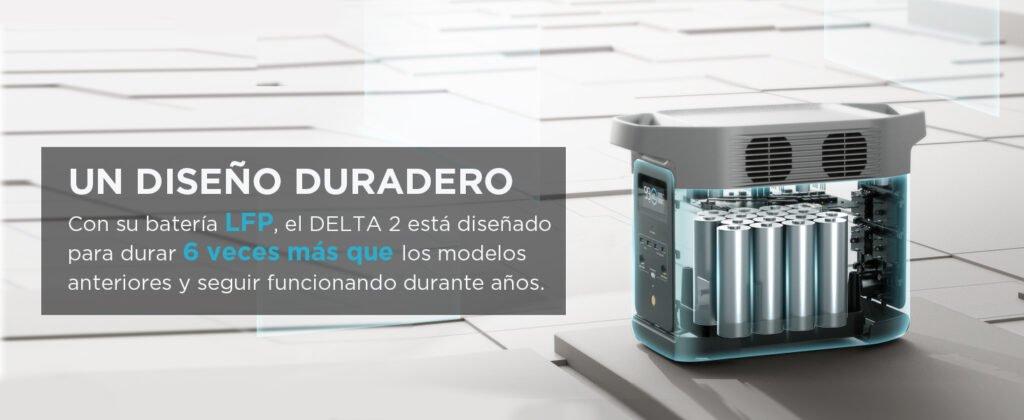 Características destacadas de la estación de energía portátil