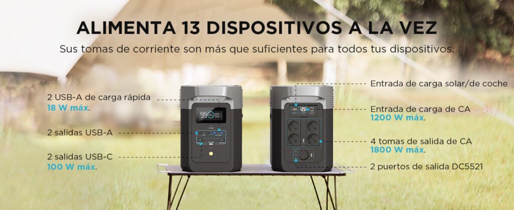 Beneficios de utilizar una estación de energía portátil