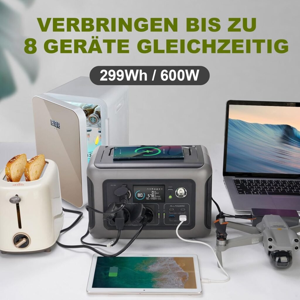 ¿Por qué deberías considerar la ALLPOWERS R600?